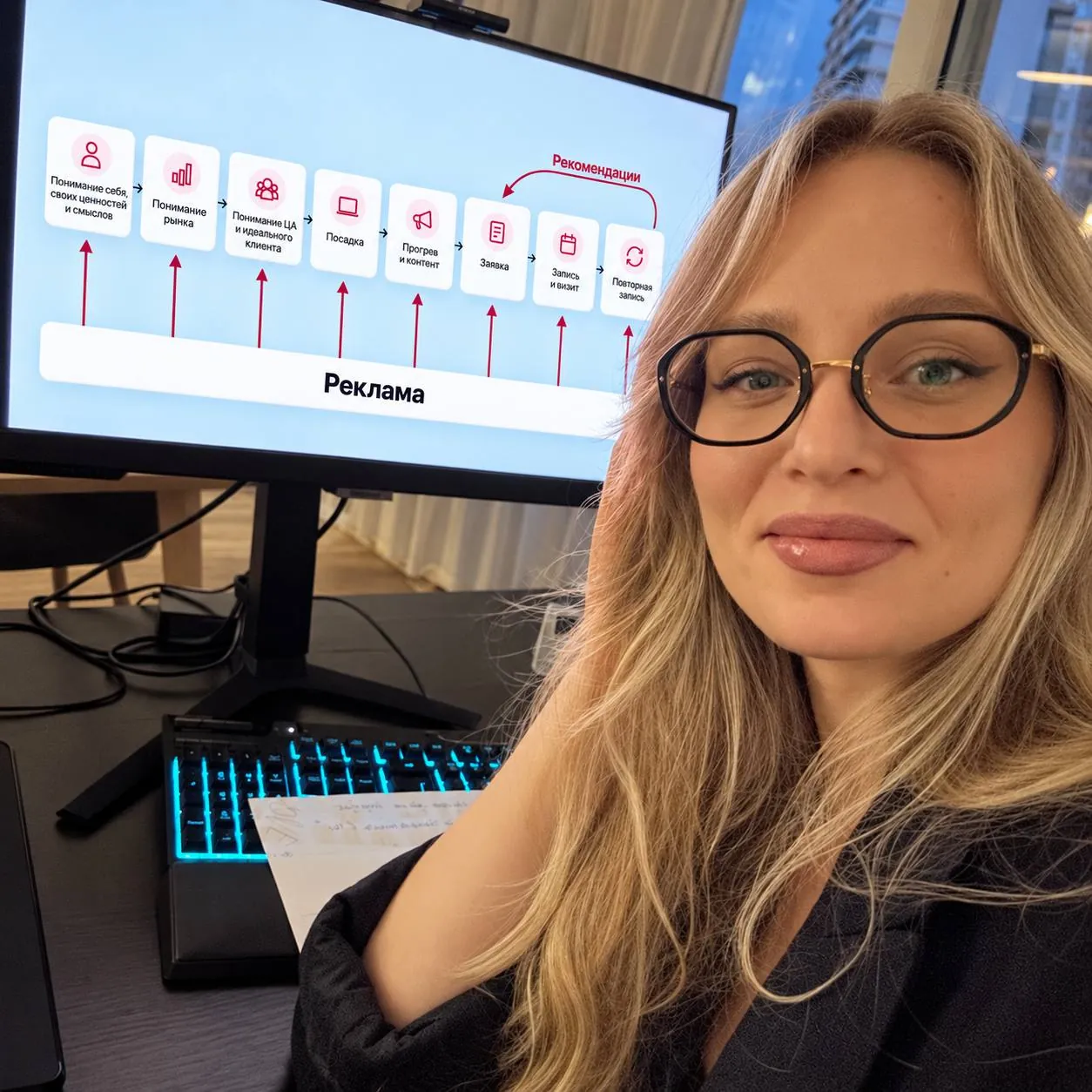 Юлиана Бондаренко объясняет систему продвижения